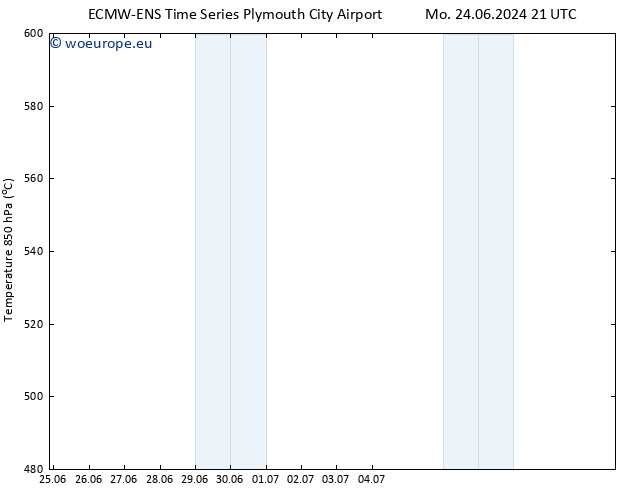 Height 500 hPa ALL TS We 26.06.2024 21 UTC