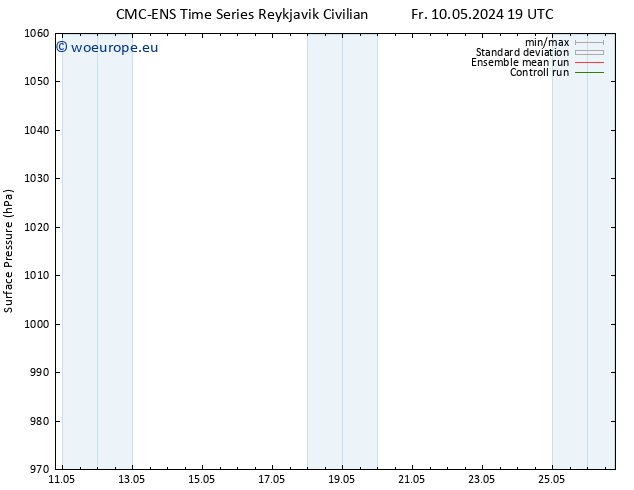 Surface pressure CMC TS Sa 11.05.2024 07 UTC