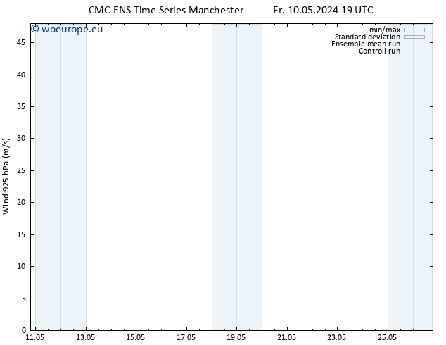 Wind 925 hPa CMC TS We 15.05.2024 07 UTC