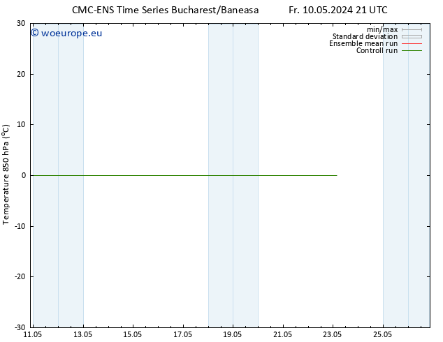 Temp. 850 hPa CMC TS Su 19.05.2024 09 UTC