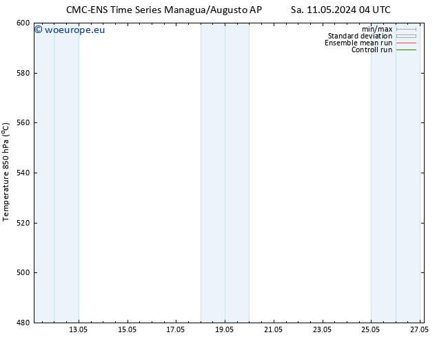Height 500 hPa CMC TS Su 12.05.2024 04 UTC