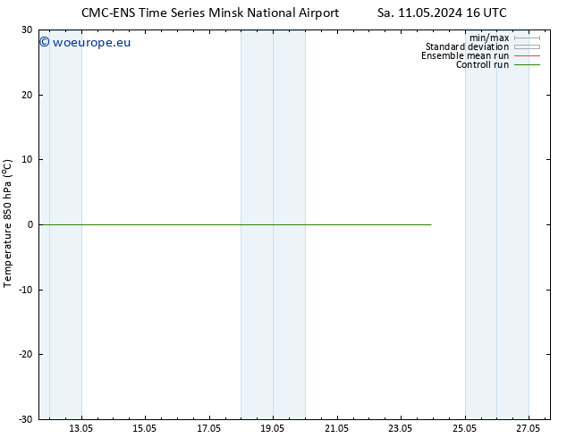 Temp. 850 hPa CMC TS Su 12.05.2024 04 UTC