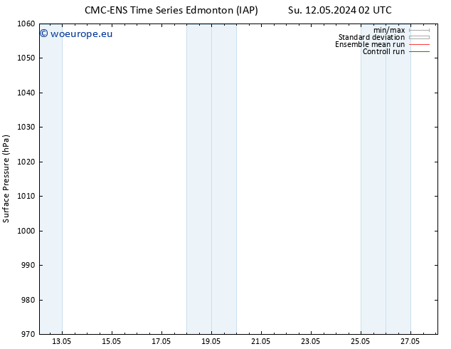 Surface pressure CMC TS Mo 13.05.2024 02 UTC