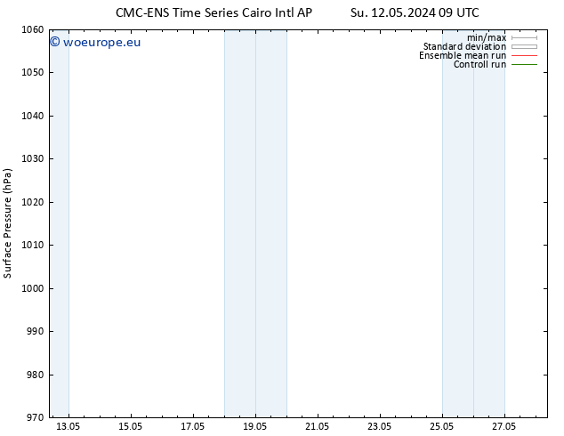 Surface pressure CMC TS Su 12.05.2024 15 UTC