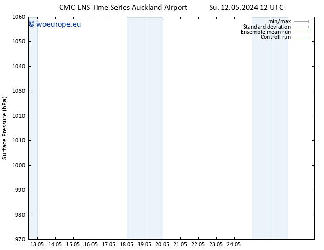 Surface pressure CMC TS Th 16.05.2024 18 UTC