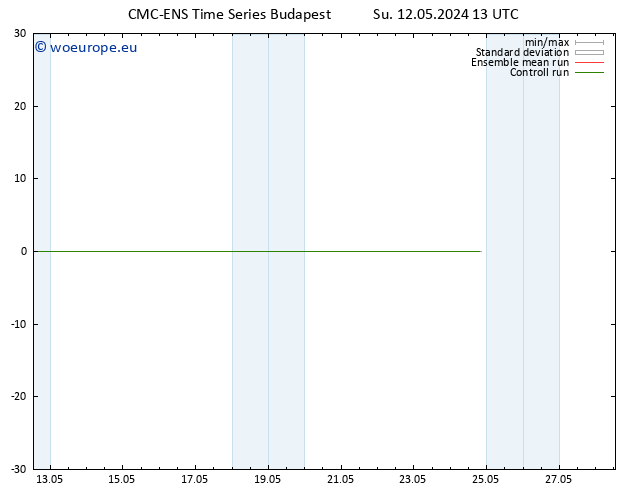 Surface wind CMC TS Su 12.05.2024 13 UTC