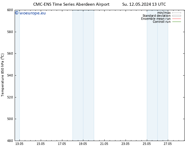 Height 500 hPa CMC TS Su 19.05.2024 01 UTC