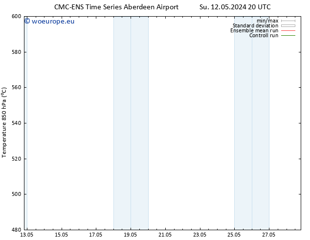 Height 500 hPa CMC TS Mo 13.05.2024 02 UTC