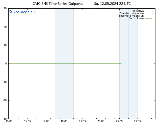 Surface wind CMC TS Mo 13.05.2024 04 UTC