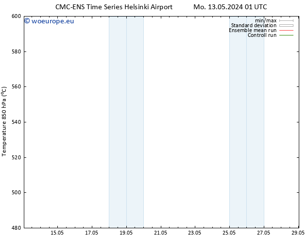 Height 500 hPa CMC TS Tu 14.05.2024 01 UTC