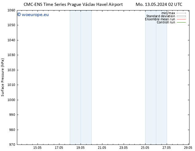 Surface pressure CMC TS Sa 25.05.2024 08 UTC