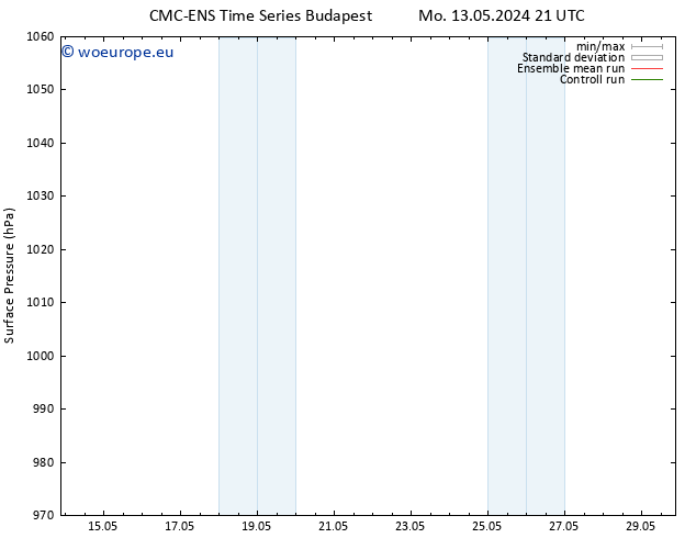 Surface pressure CMC TS Sa 18.05.2024 09 UTC