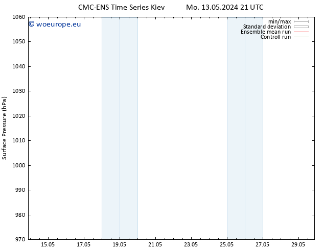Surface pressure CMC TS We 15.05.2024 21 UTC