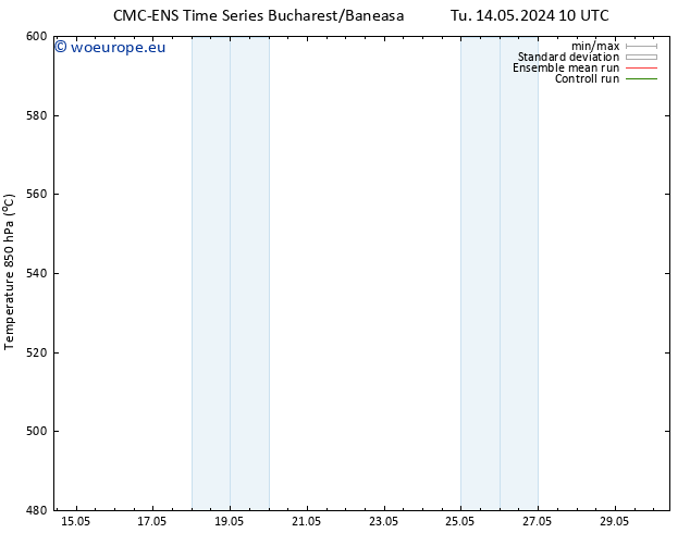 Height 500 hPa CMC TS We 15.05.2024 10 UTC