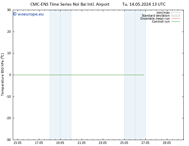 Temp. 850 hPa CMC TS Su 19.05.2024 01 UTC