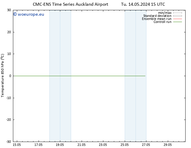 Temp. 850 hPa CMC TS Th 16.05.2024 21 UTC