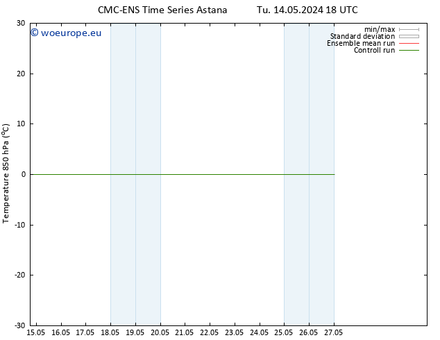 Temp. 850 hPa CMC TS Su 19.05.2024 06 UTC