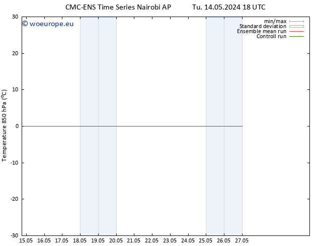 Temp. 850 hPa CMC TS Su 19.05.2024 18 UTC