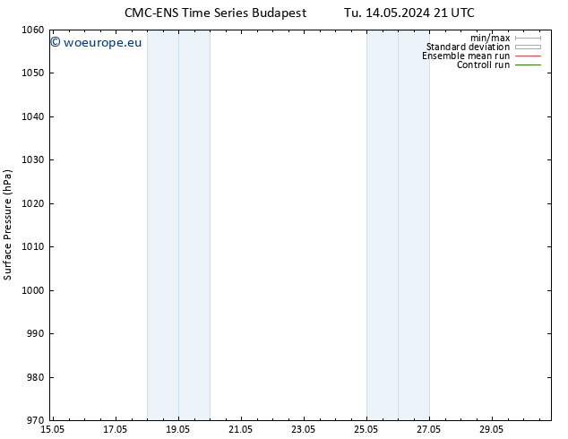 Surface pressure CMC TS Th 16.05.2024 03 UTC
