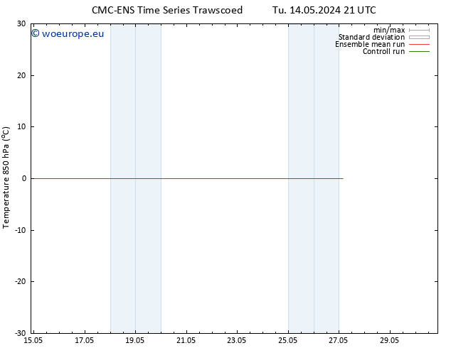 Temp. 850 hPa CMC TS We 15.05.2024 21 UTC