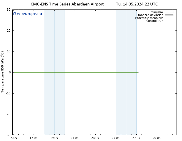 Temp. 850 hPa CMC TS We 15.05.2024 10 UTC
