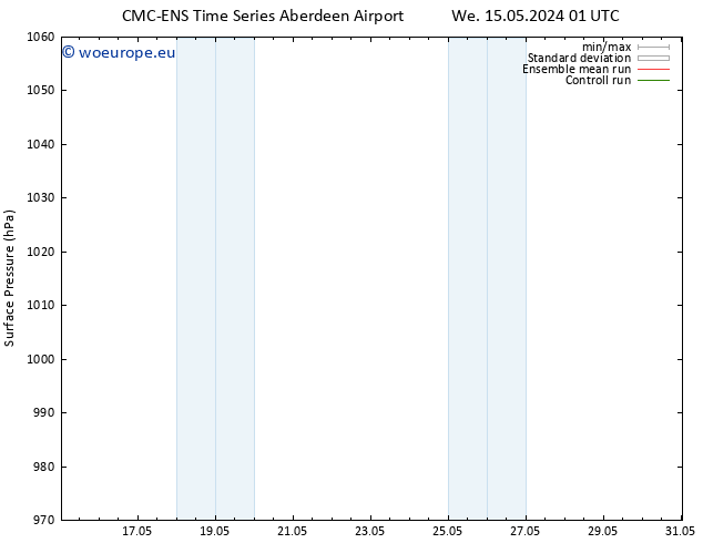 Surface pressure CMC TS Mo 20.05.2024 13 UTC