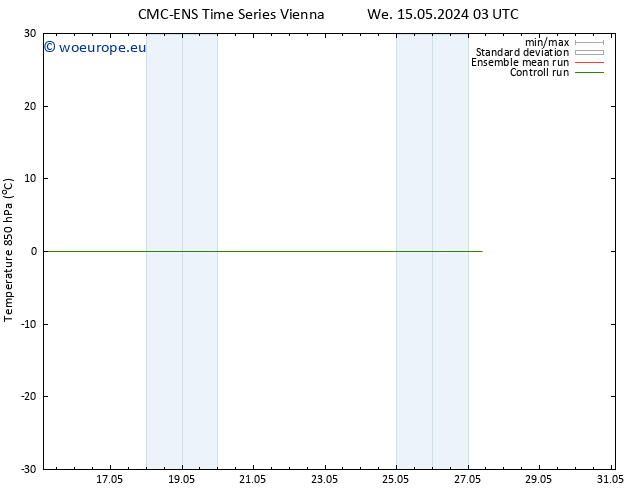 Temp. 850 hPa CMC TS We 15.05.2024 09 UTC
