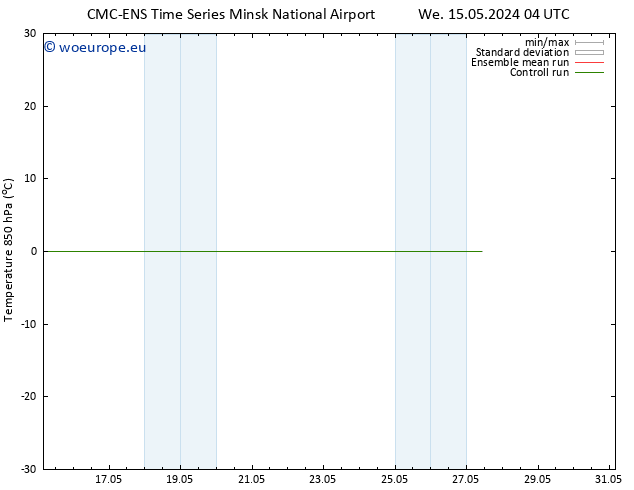 Temp. 850 hPa CMC TS We 15.05.2024 04 UTC