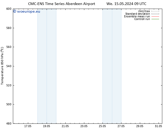 Height 500 hPa CMC TS Mo 20.05.2024 03 UTC