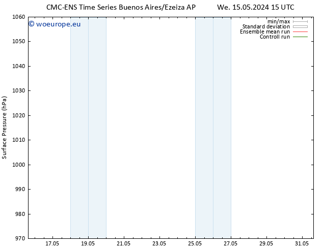 Surface pressure CMC TS Sa 18.05.2024 09 UTC