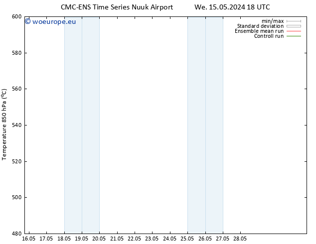 Height 500 hPa CMC TS We 15.05.2024 18 UTC