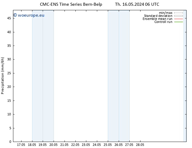 Precipitation CMC TS Th 16.05.2024 18 UTC
