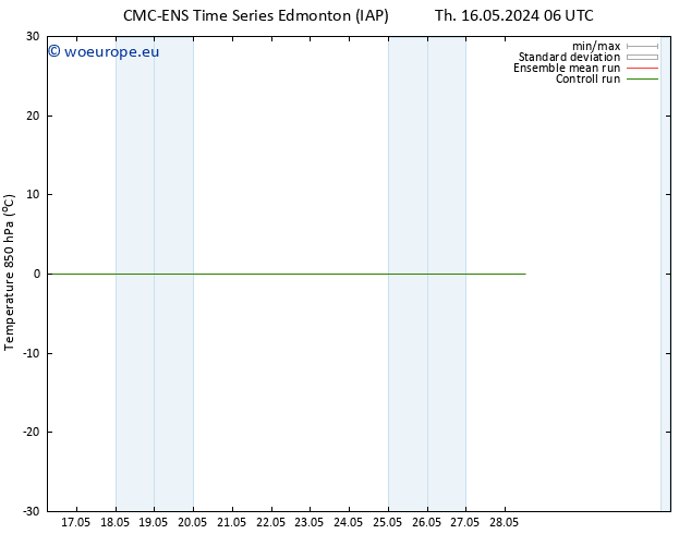Temp. 850 hPa CMC TS Su 19.05.2024 06 UTC