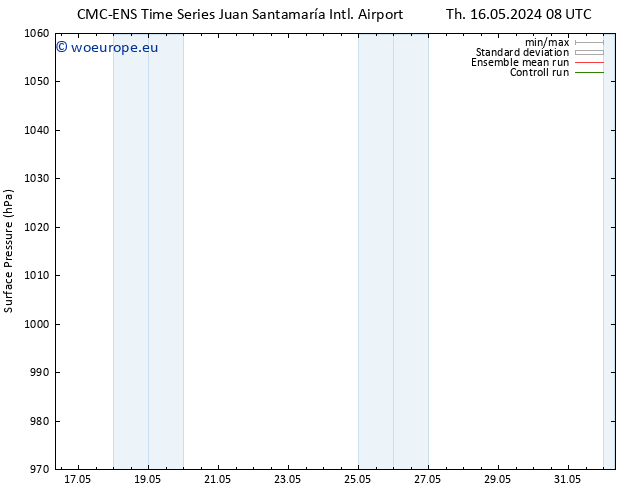 Surface pressure CMC TS Th 16.05.2024 14 UTC