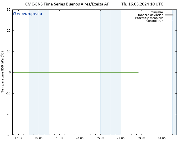Temp. 850 hPa CMC TS Tu 21.05.2024 04 UTC