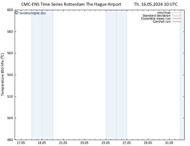 Height 500 hPa CMC TS Th 16.05.2024 10 UTC