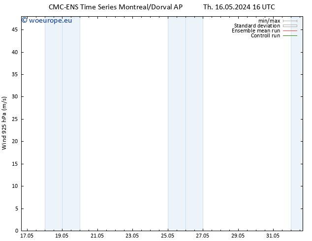 Wind 925 hPa CMC TS Mo 20.05.2024 04 UTC