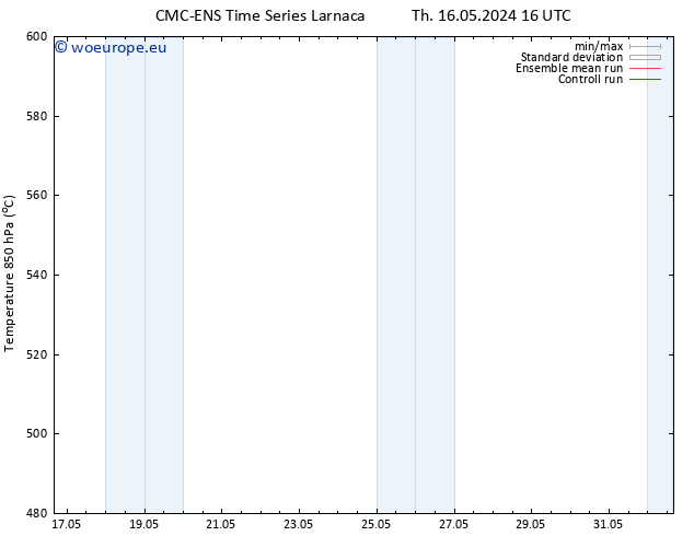 Height 500 hPa CMC TS Su 19.05.2024 10 UTC