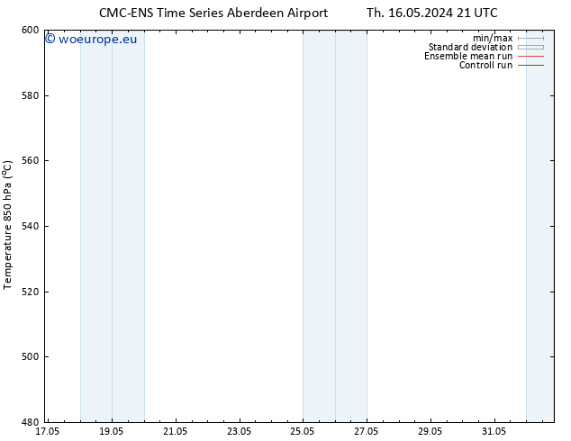 Height 500 hPa CMC TS Th 23.05.2024 03 UTC