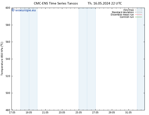 Height 500 hPa CMC TS Th 23.05.2024 04 UTC