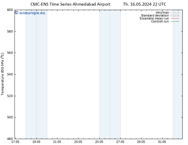 Height 500 hPa CMC TS Fr 17.05.2024 16 UTC