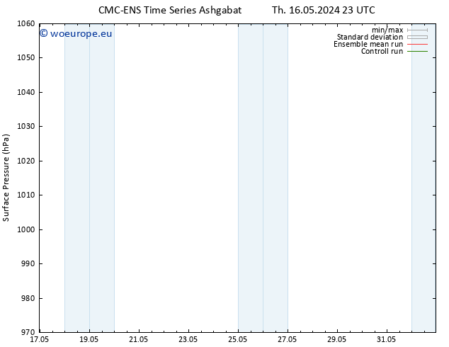 Surface pressure CMC TS Tu 21.05.2024 23 UTC