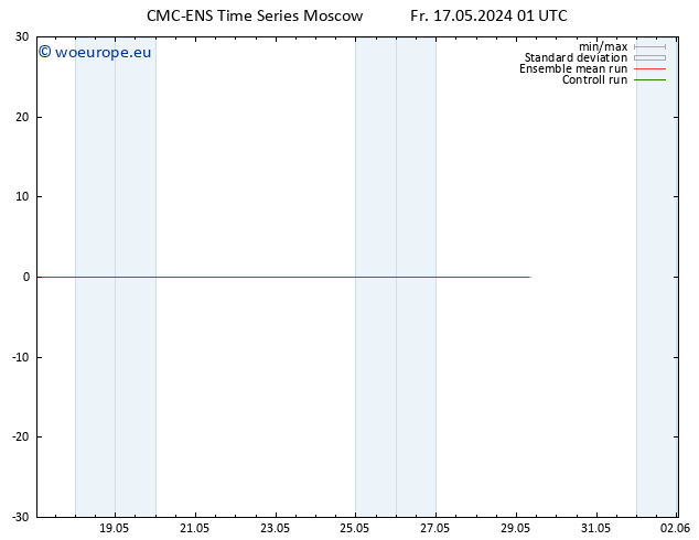 Height 500 hPa CMC TS Fr 17.05.2024 01 UTC
