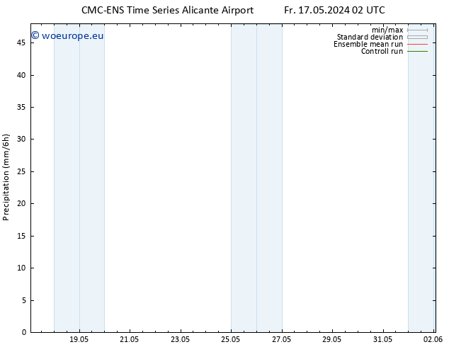 Precipitation CMC TS Th 23.05.2024 02 UTC