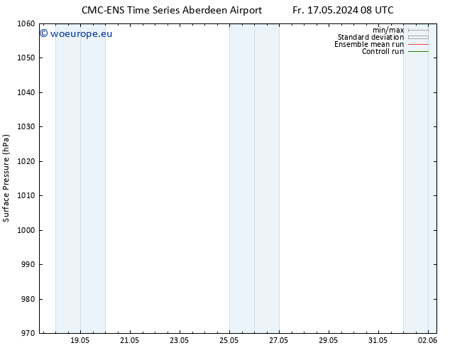 Surface pressure CMC TS Mo 20.05.2024 20 UTC