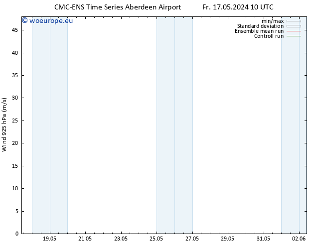 Wind 925 hPa CMC TS We 22.05.2024 22 UTC