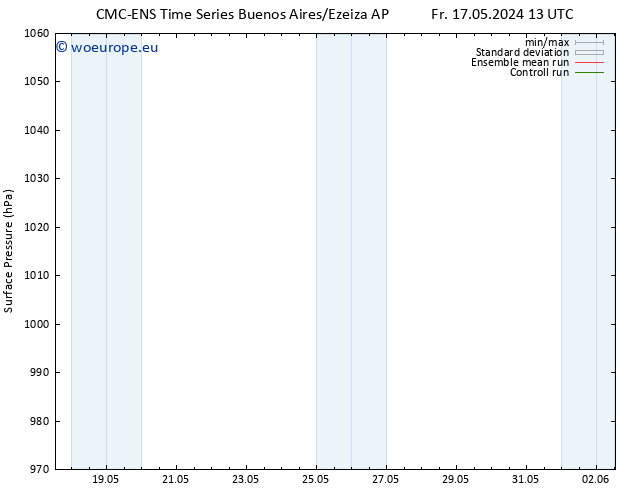 Surface pressure CMC TS Sa 18.05.2024 07 UTC