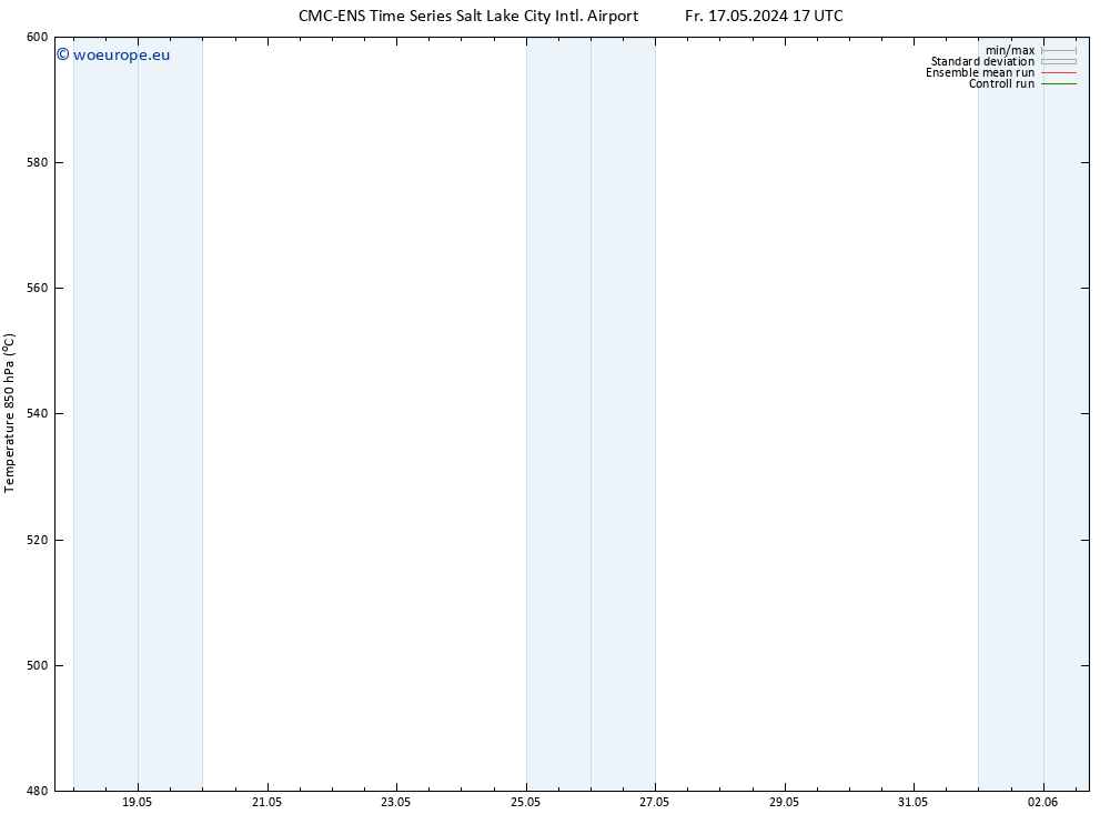 Height 500 hPa CMC TS Su 19.05.2024 17 UTC