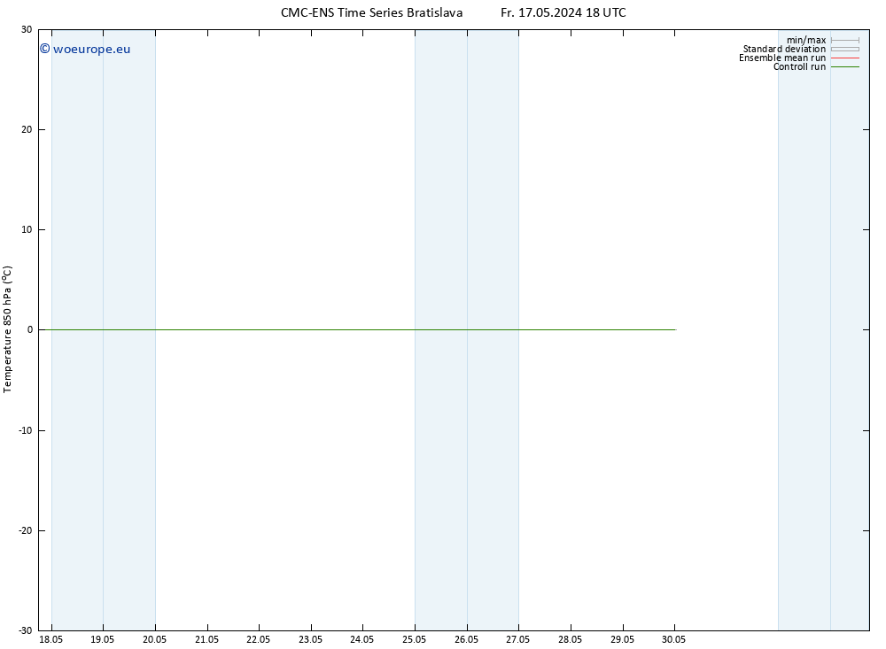 Temp. 850 hPa CMC TS Sa 18.05.2024 18 UTC