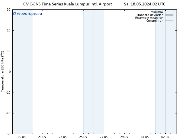 Temp. 850 hPa CMC TS Tu 21.05.2024 02 UTC